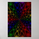 Search for rainbow fractal Abstract