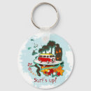 Search for bikini round key rings Tropical