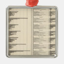 Search for new mexico christmas tree decorations States