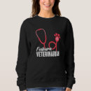 Search for veterinarian gifts Future