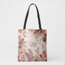 Search for pixels bags Abstract