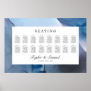 Search for blue and white beach decor posters Modern