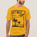 Search for key west clothing Travel