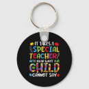Search for disabled kid key rings Support