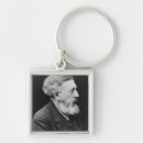 Search for wilhelm key rings German
