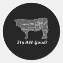 Search for funny steak stickers Grill