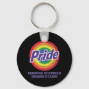 Search for remover key rings America first