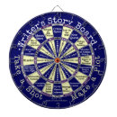 Search for novelty dartboards Humour