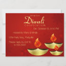 Search for deepak Diwali