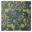 Search for william morris wallpaper tiles 1834 96