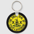 Search for jefferson key rings State