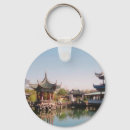Search for ming key rings China