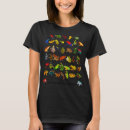 Search for ultimate frog guide tshirts Owner