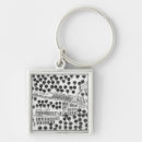 Search for iroquois key rings French