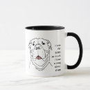 Search for pit bull dog mugs Humour