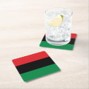Search for african coasters Travel