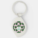 Search for green leaf key rings Botanical pattern