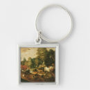Search for canvas key rings Garden