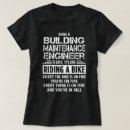 Search for building maintenance tshirts Job