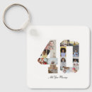 Search for no 40 key rings Black and white