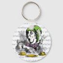 Search for lewis carrol key rings Alice in wonderland