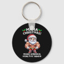 Search for maha key rings Political