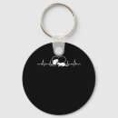 Search for pet rat key rings Animal