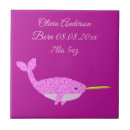 Search for baby birth tiles Pink