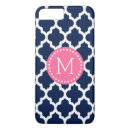 Search for navy blue and pink iphone cases Pattern