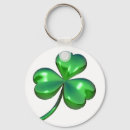 Search for erin key rings Eire