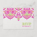 Search for 2012 pink invitations Trendy