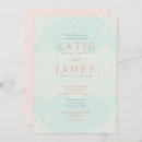 Search for mint wedding invitations Country