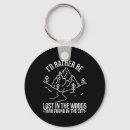 Search for lost and found key rings Black and white