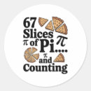 Search for pie slice stickers Pizza