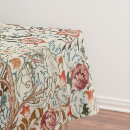 Search for william morris tablecloths Pattern