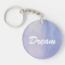 Search for paper texture key rings Bad