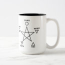 Search for wicca mugs Occult