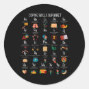 Search for aids support stickers Emotional well being