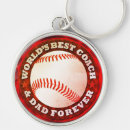 Search for worlds best coach key rings World's