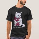 Search for burgundy tshirts Anaemia