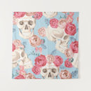 Search for skulls and roses posters Fashion