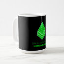 Search for retro futurism mugs Cyberpunk