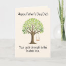 Search for message for dad cards Sweet