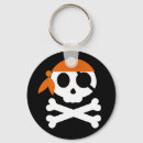 Search for halloween jewellery Skulls