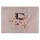 Search for chopping boards Cute