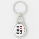Search for furry animal key rings Pet