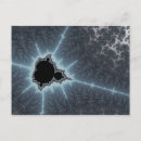 Search for brot Fractal