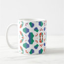 Search for talavera tile mugs Closeup