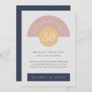 Search for mid century modern birthday invitations For her