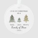 Search for three girls christmas tree decorations Family